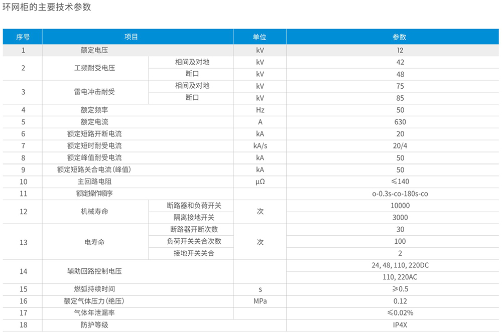 1627971501194391.jpg 5.3.jpg