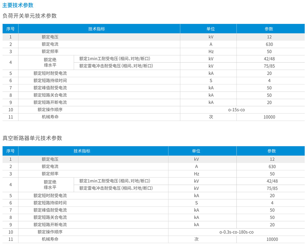 1627971495187148.jpg 5.2.jpg